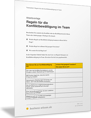 Regeln für die Konfliktbewältigung im Team