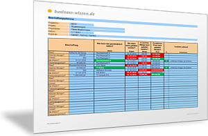 Beschaffungen im Projektmanagement planen