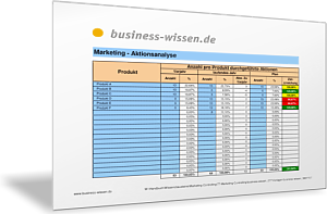 Marketing-Maßnahmen: Aktionen pro Produkt analysieren