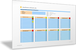 Planung zur Einführung des Key Account Managements