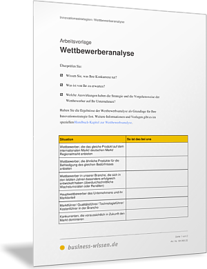 Wettbewerberanalyse