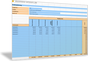 Kostenplanung nach Arbeitspaket und Kostenart für das Projektmanagement