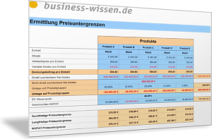 Preisuntergrenzen berechnen