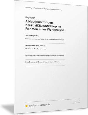 Ablaufplan für den Kreativitätsworkshop im Rahmen einer Wertanalyse