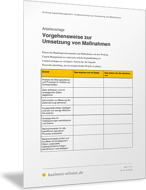 Vorgehensweise zur Umsetzung von Maßnahmen zum Working Capital Management