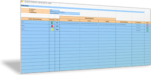 Risikoliste für das Projektmanagement