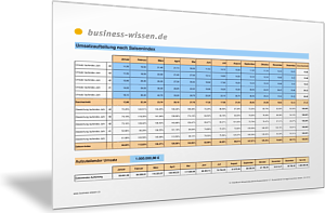 Umsatzanalyse nach Saisoneffekten