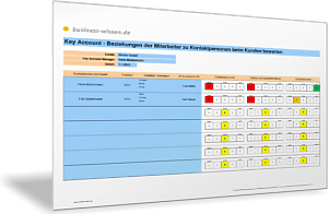Beziehungen der Mitarbeiter zu Kontaktpersonen beim Kunden bewerten