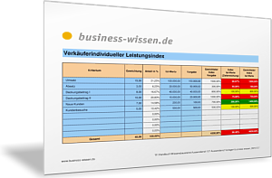 Leistungsindex und Indikatoren für den Verkäufer