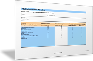 Kaufkriterien der Kunden und Bedeutung durch Paarvergleich ermitteln