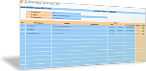 Offene-Punkte-Liste für das Projektmanagement (Variante II)