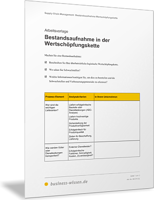 Bestandsaufnahme in der Wertschöpfungskette für das Supply Chain Management