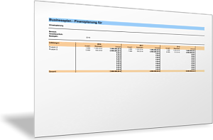 Finanzplanung im Businessplan