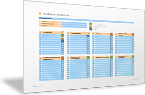 Wertanalyse-Arbeitsplan für 10 Phasen