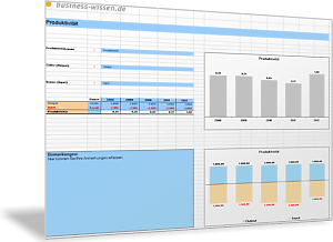 Produktivitätskennzahl durch Input-Output-Vergleich berechnen