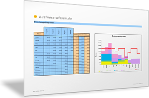 Belastungsdiagramm und Auslastung durch Projektarbeit