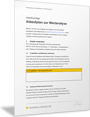 Ablaufplan zur Wertanalyse