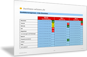 3Mu-Checkliste