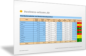 Neukundenakquisition und Distributionsdichte analysieren