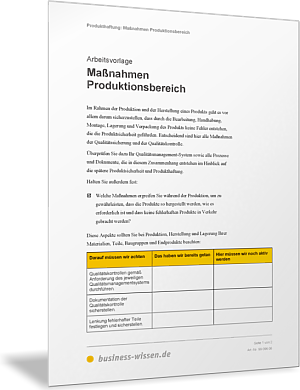 Maßnahmen Produktionsbereich