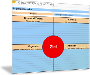 Projektzielscheibe