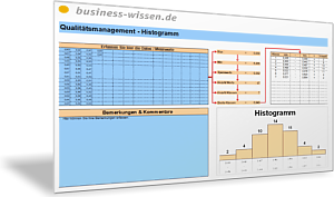 Qualitätsmanagement - Histogramm I