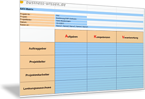 AKV-Matrix: Aufgaben, Kompetenzen, Verantwortung der Projektmitarbeiter