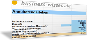 Anuitätendarlehen berechnen