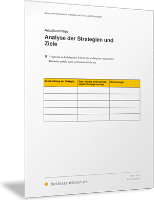 Analyse der Strategien und Ziele