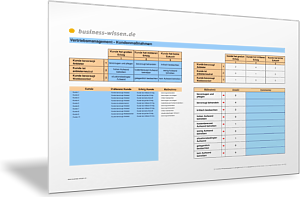 Kundenbewertung für die differenzierte Maßnahmenplanung im Verkaufsprozess