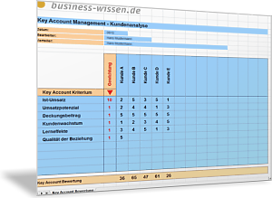 Key Account Kunden bewerten