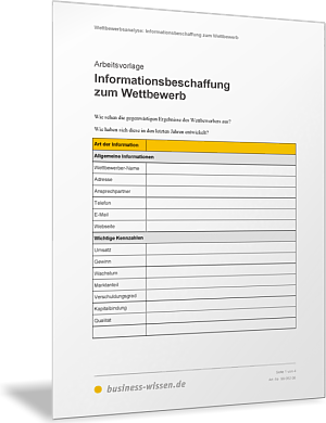 Informationen über Wettbewerber zusammenstellen