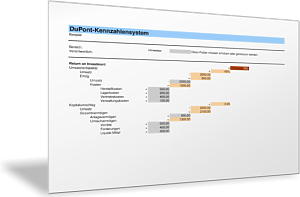 Du-Pont-Kennzahlsystem alternativ dargestellt