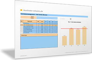Erfolgskennzahlen für das Callcenter visualisieren