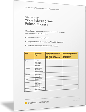 Präsentationen visualisieren