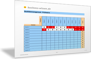Qualitätsmanagement - Prüfmatrix