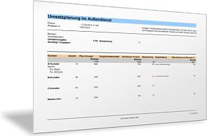 Umsatzplanung im Außendienst
