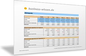 Aktivquote und Erfolg im Vertrieb