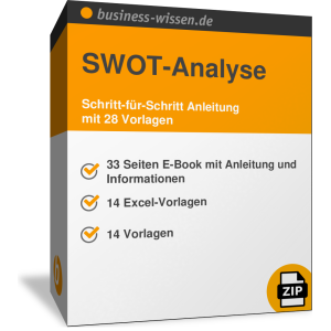 SWOT-Analyse