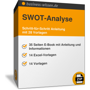SWOT-Analyse