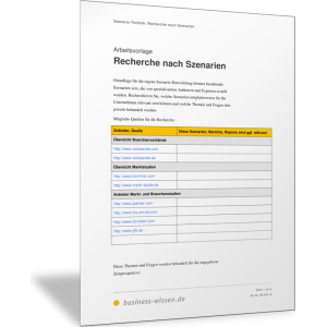 Recherche relevante Szenarien