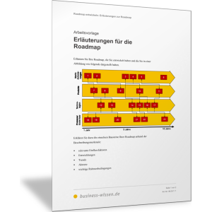 Erläuterungen für die Roadmap