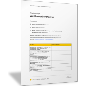 Wettbewerberanalyse