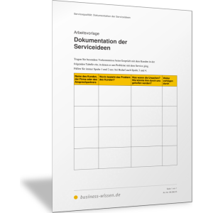 Serviceideen dokumentieren