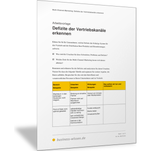 Defizite der Vertriebskanäle erkennen