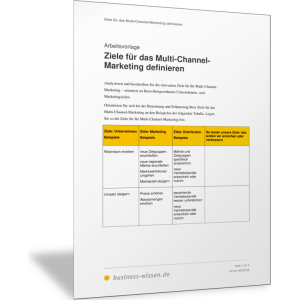 Ziele für das Multi-Channel-Marketing definieren