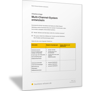 Multi-Channel-System entwickeln