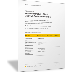 Multi-Channel-System entwickeln
