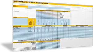 House of Quality in vier Stufen entwickeln
