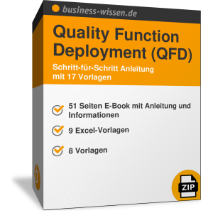 Quality Function Deployment (QFD)
